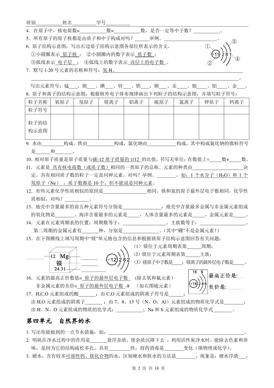 初三化学基础复习大全（填空版）.pdf_第2页