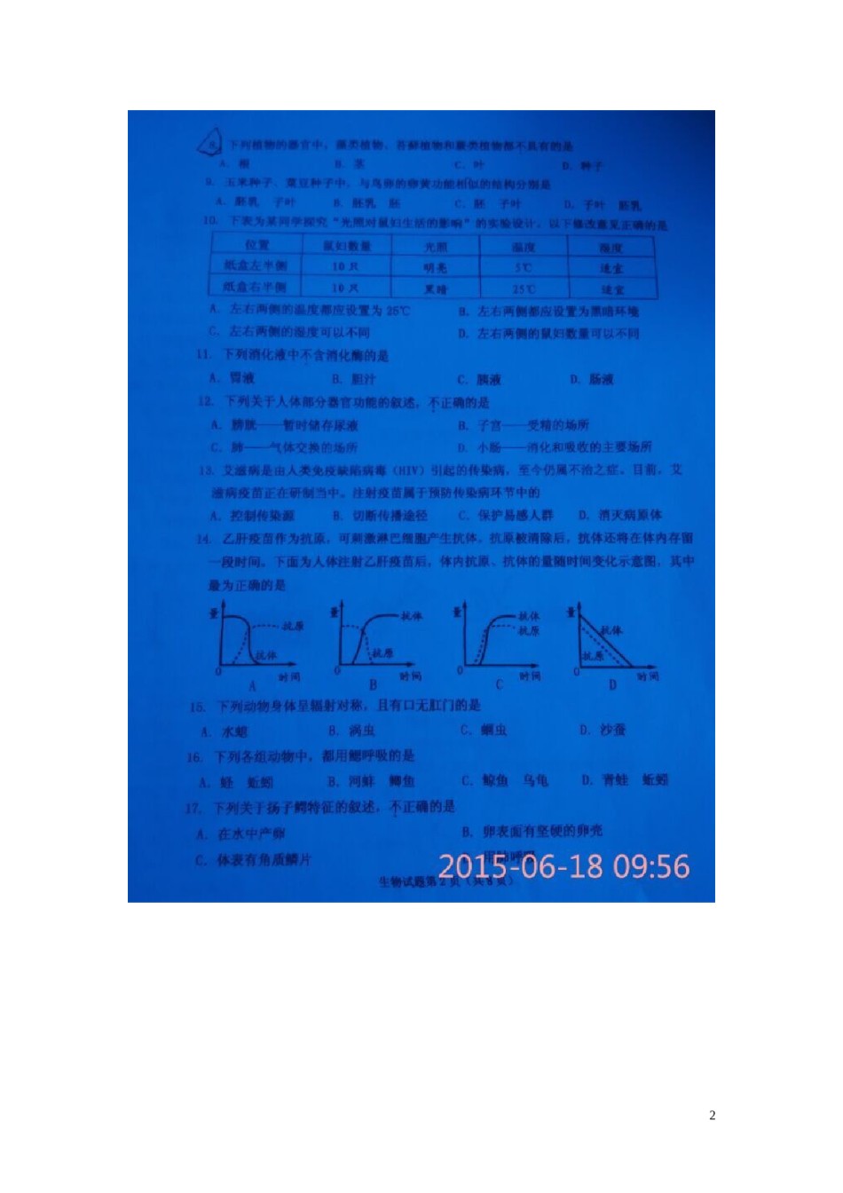 山东省威海市2015年中考生物真题试题（扫描版，含答案）.doc_第2页
