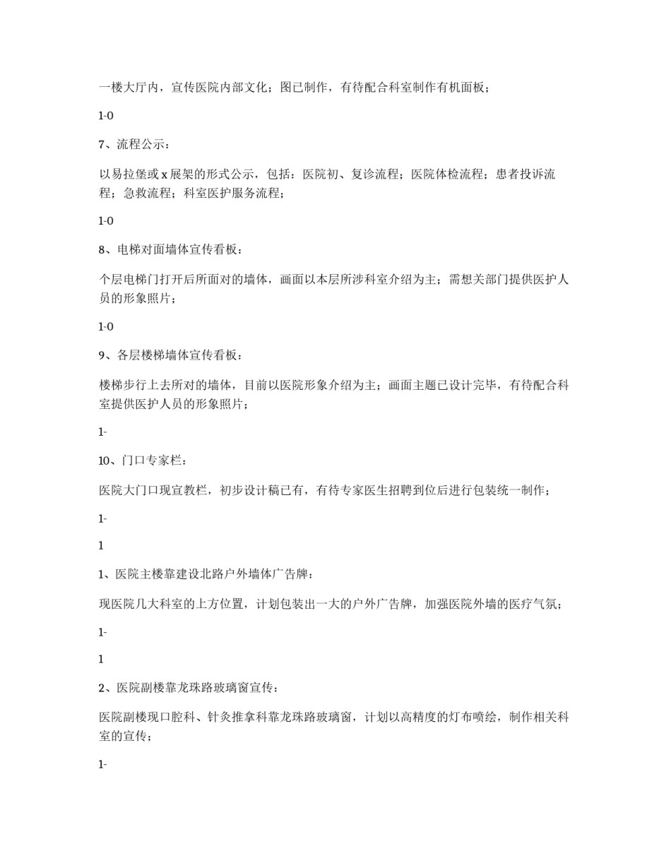 医院提高形象策划书_第2页