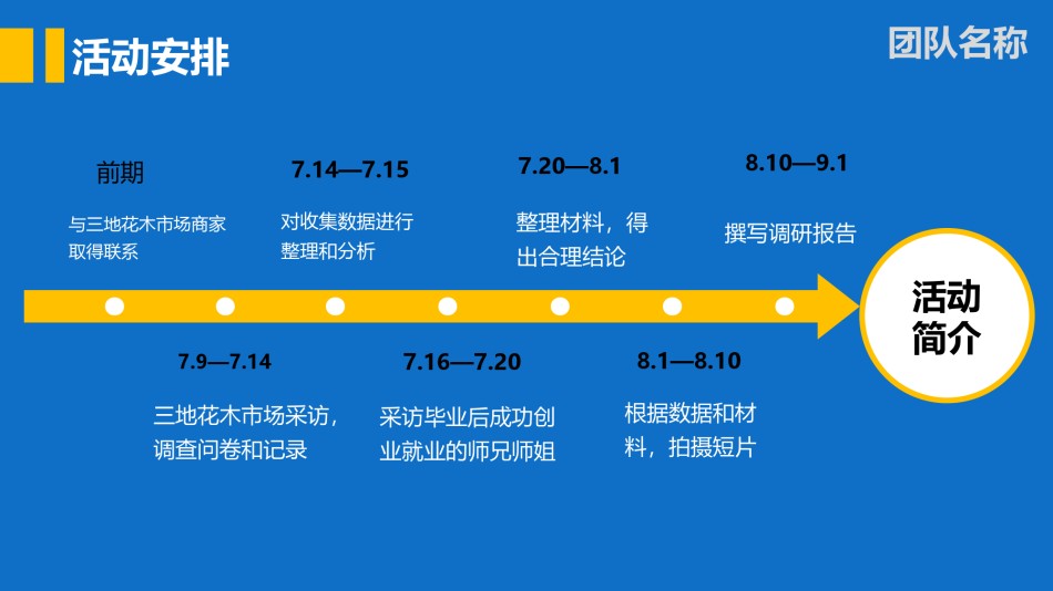 精选答辩PPT (98).ppt_第3页
