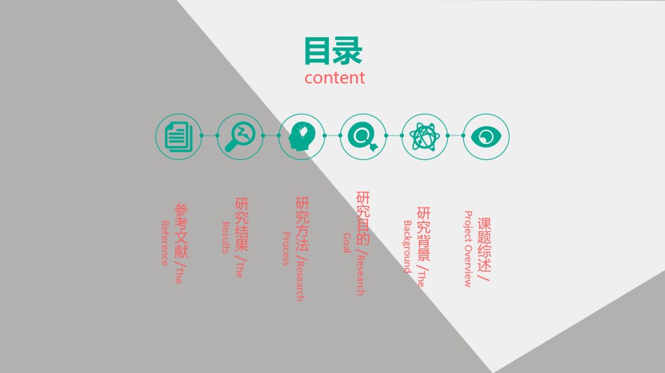 精选答辩PPT (55).ppt_第2页