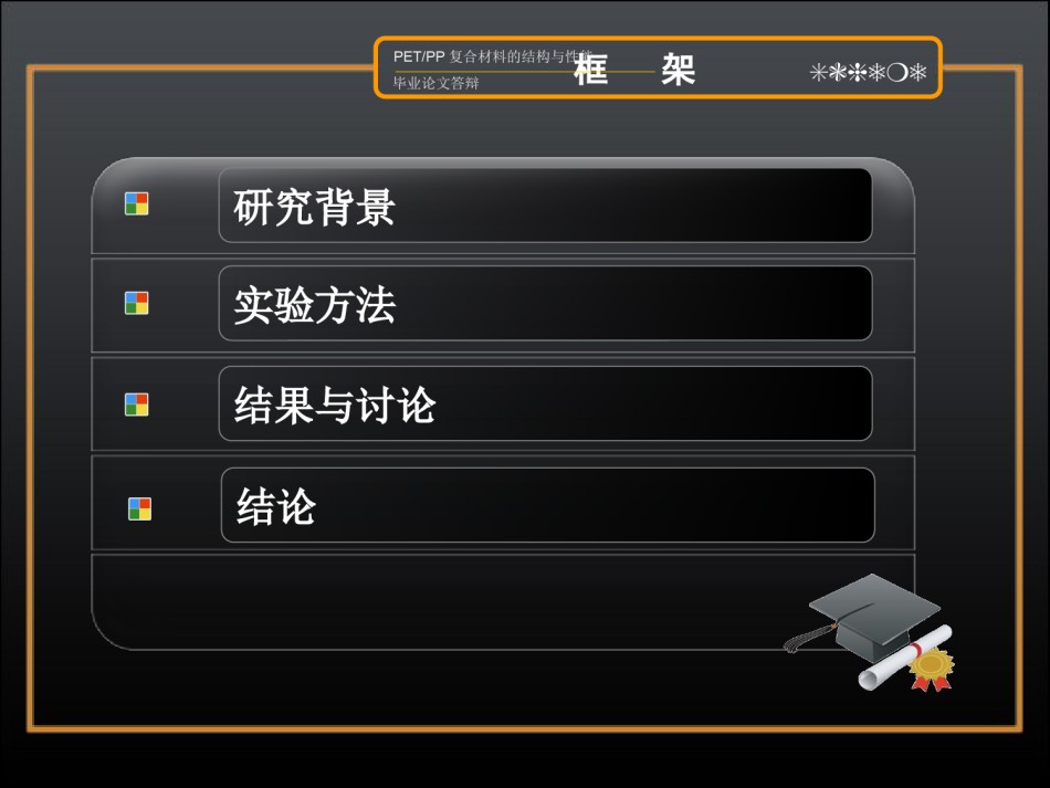 精选答辩PPT (91).ppt_第3页