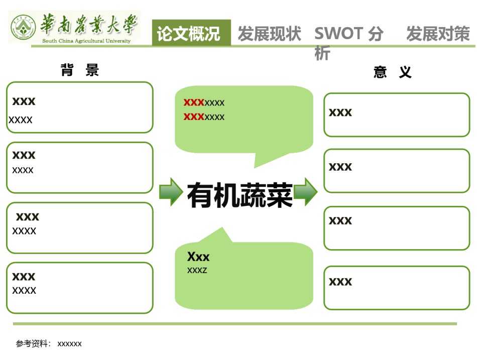 精选答辩PPT (92).ppt_第2页