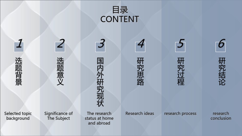 精选答辩PPT (111).ppt_第2页