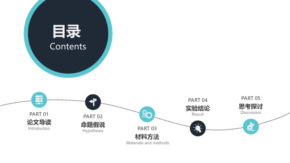 精选答辩PPT (83).ppt_第2页
