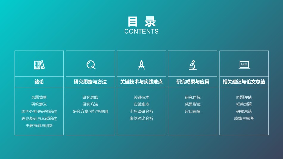 精选答辩PPT (100).ppt_第2页