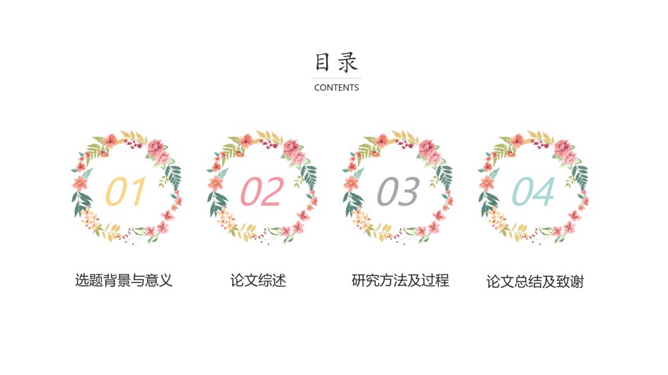答辩PPT (494).ppt_第2页