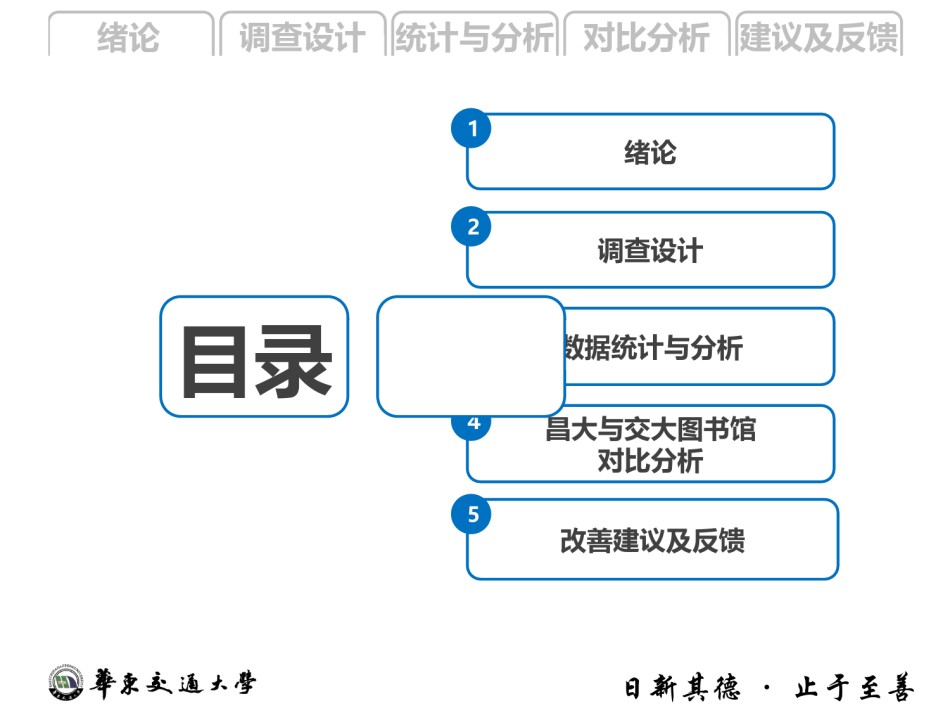 PPT答辩 (211).ppt_第3页