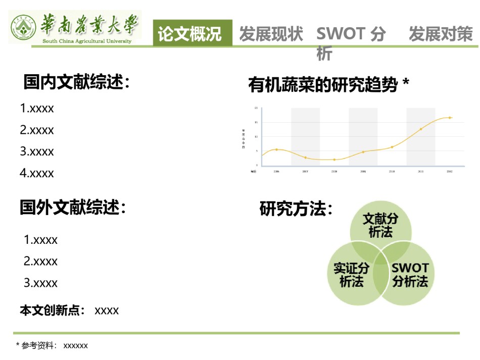 论文答辩(14).ppt_第3页