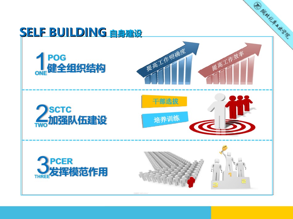 论文答辩(31).ppt_第2页