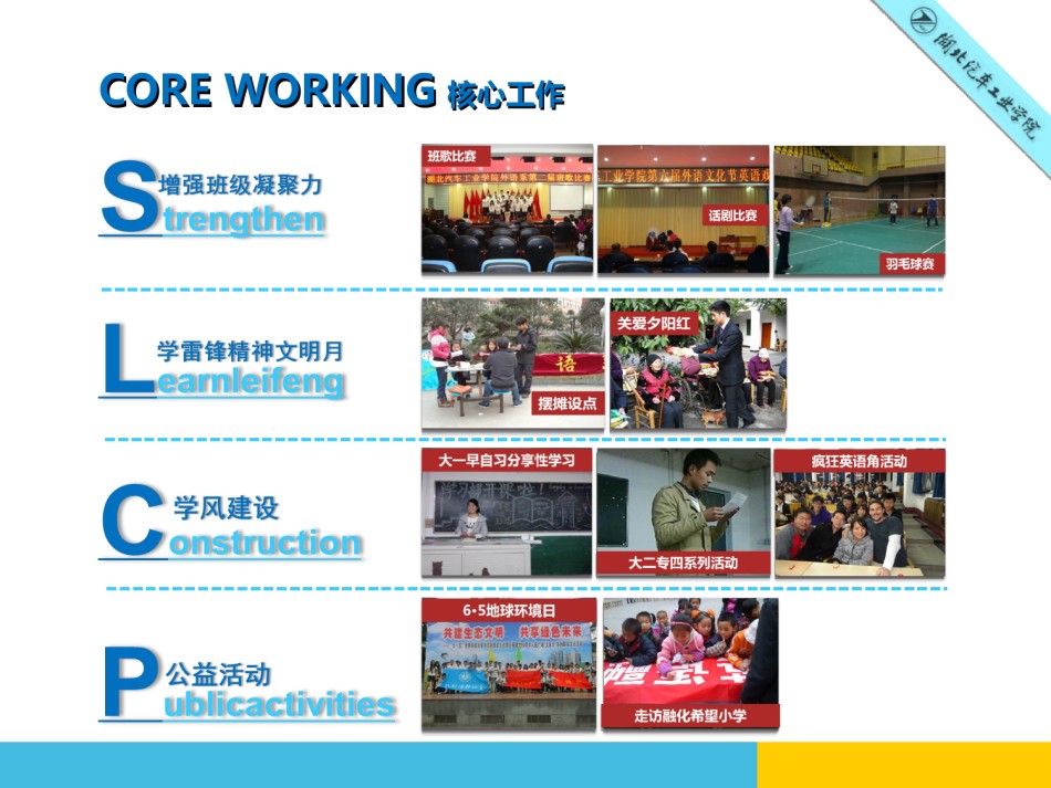 论文答辩(31).ppt_第3页