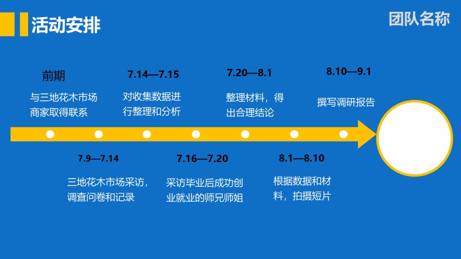 论文答辩(39).ppt_第3页