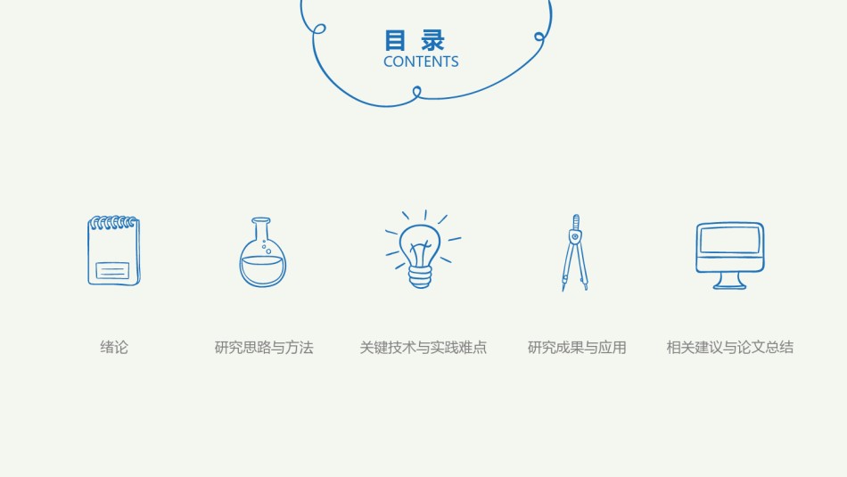 答辩PPT (158).pptx_第2页