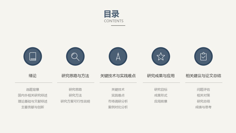 答辩PPT (160).pptx_第2页