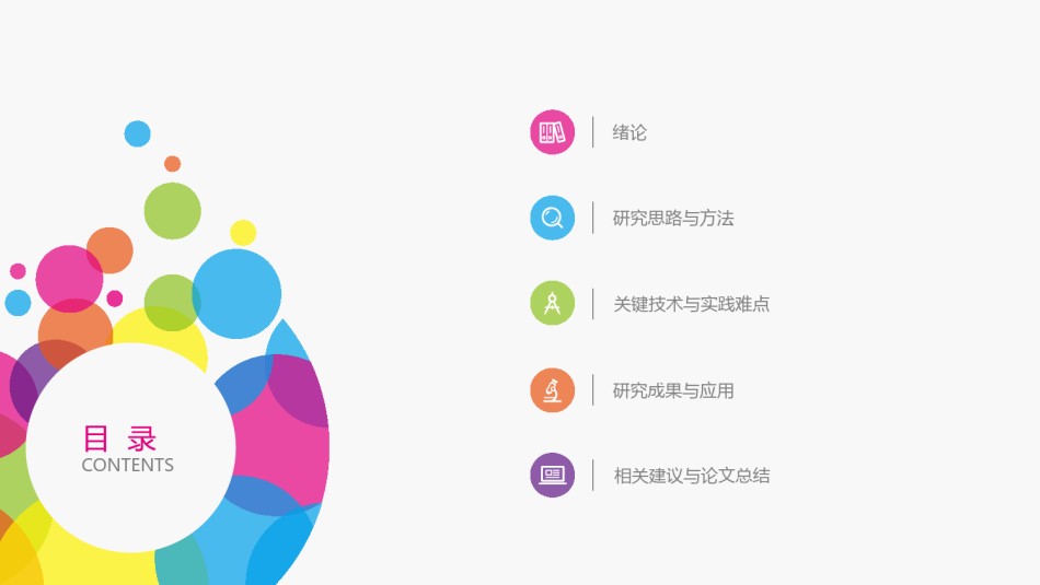 答辩PPT (162).pptx_第2页