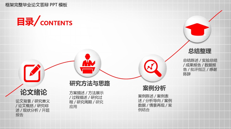 答辩PPT (194).pptx_第2页