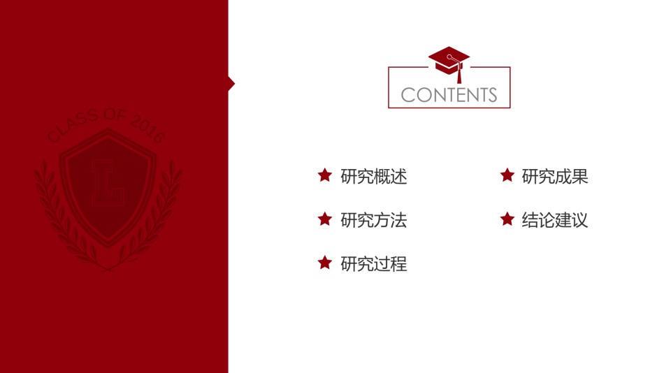 答辩PPT (195).pptx_第2页