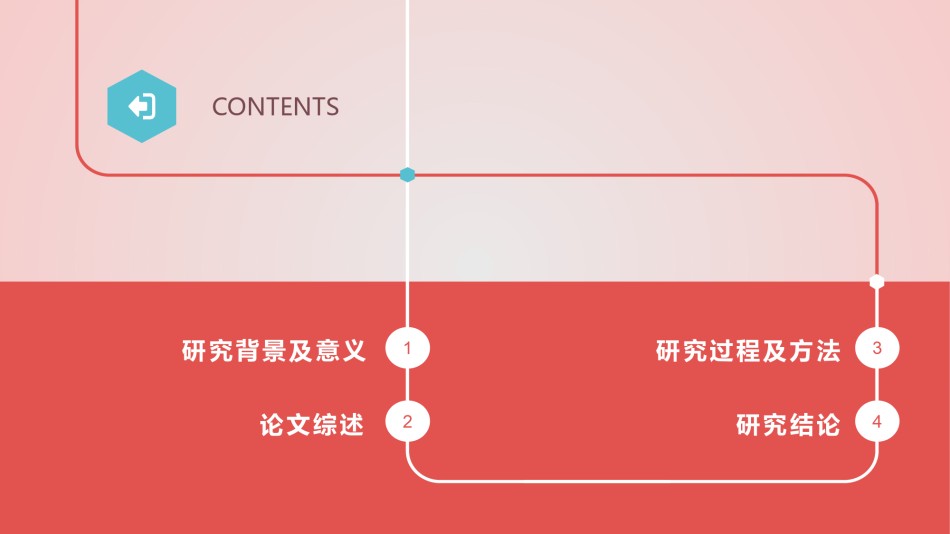 答辩PPT (224).pptx_第2页