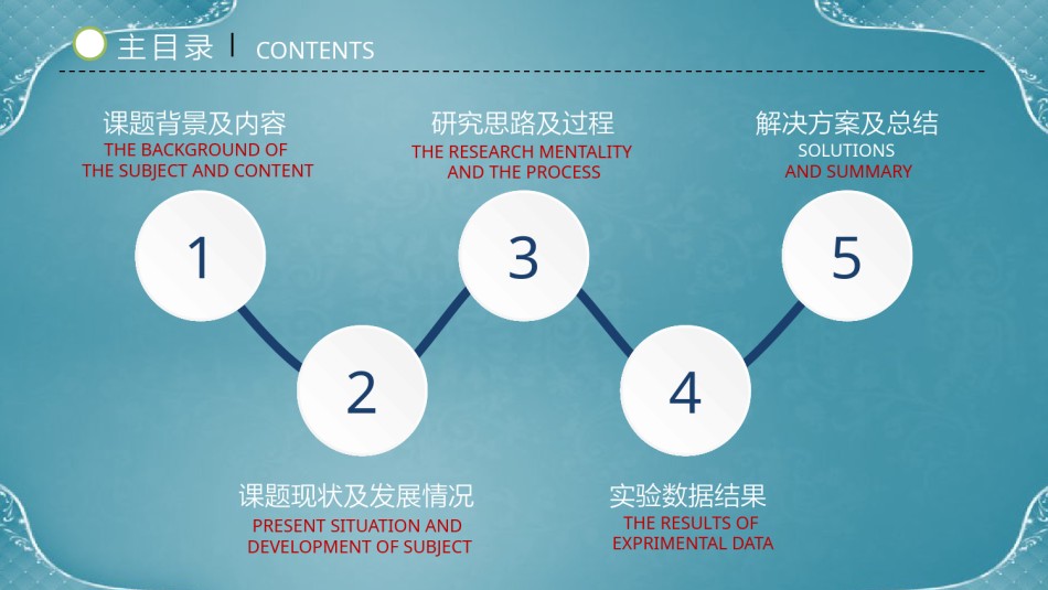 答辩PPT (261).pptx_第2页