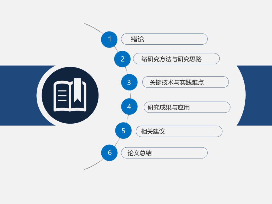 答辩PPT (270).pptx_第2页