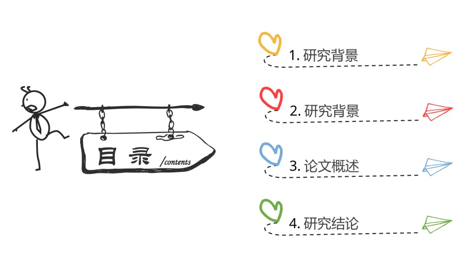 答辩PPT (283).pptx_第2页