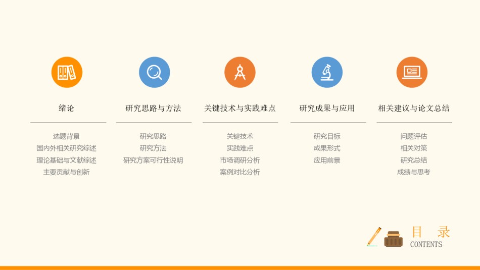 答辩PPT (30).pptx_第2页