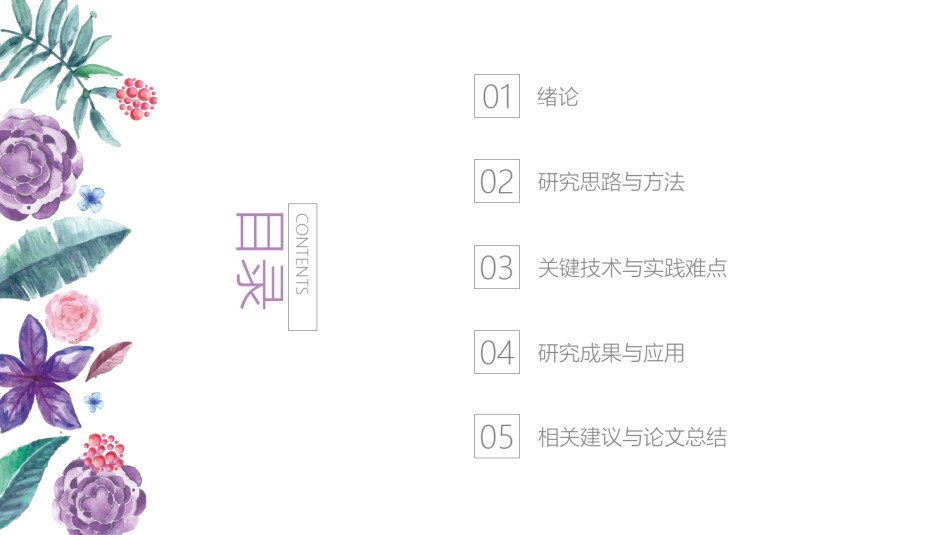 答辩PPT (316).pptx_第2页