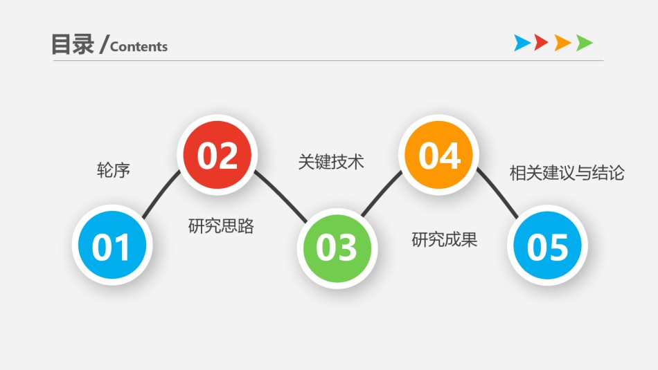 答辩PPT (322).pptx_第2页