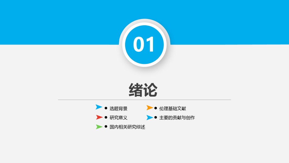 答辩PPT (322).pptx_第3页
