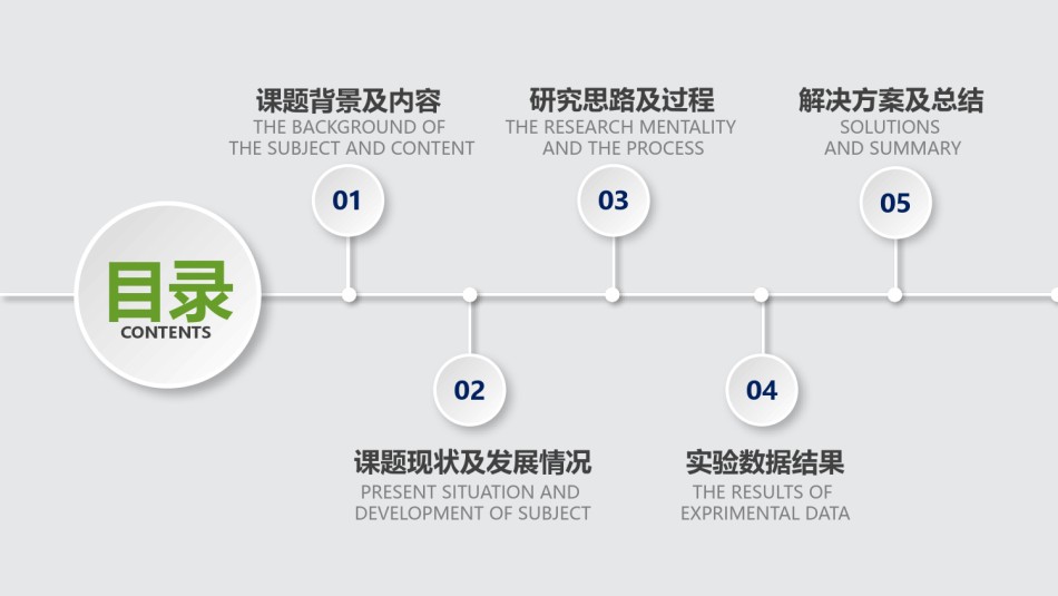 答辩PPT (324).pptx_第2页