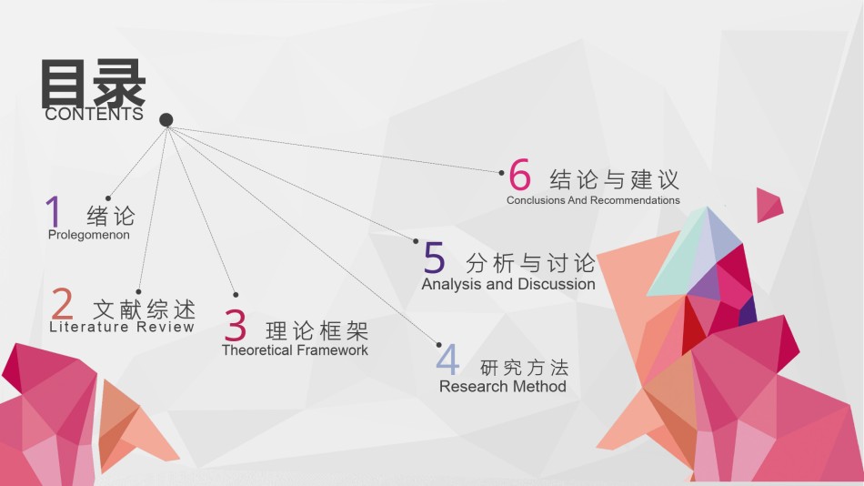 答辩PPT (330).pptx_第2页