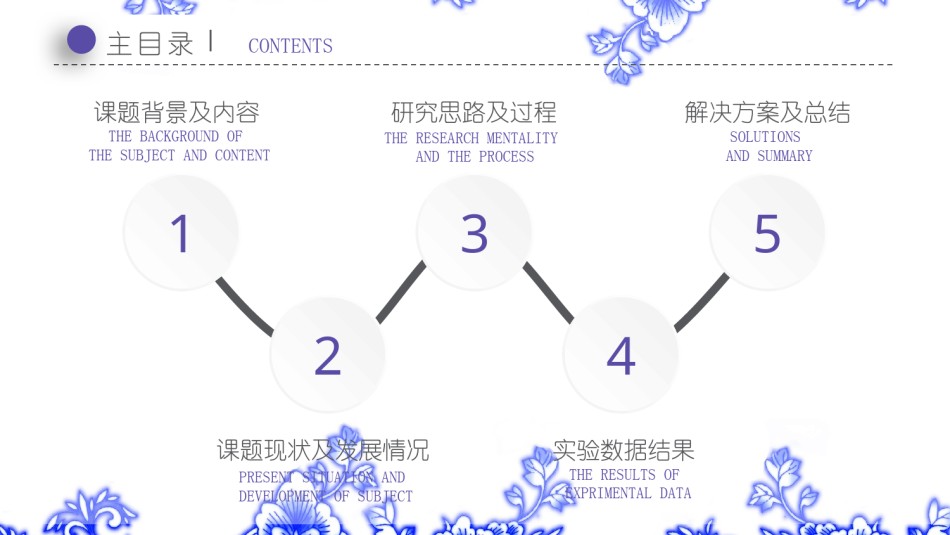 答辩PPT (34).pptx_第2页