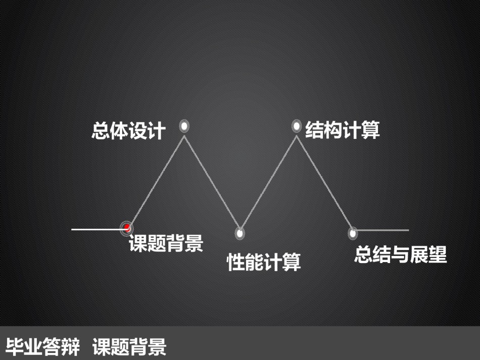 答辩PPT (340).pptx_第2页