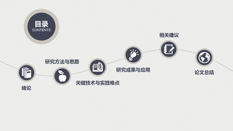 答辩PPT (377).pptx_第2页