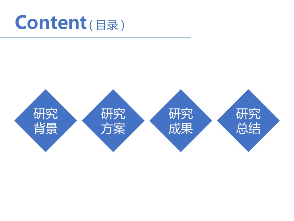 答辩PPT (421).pptx_第2页
