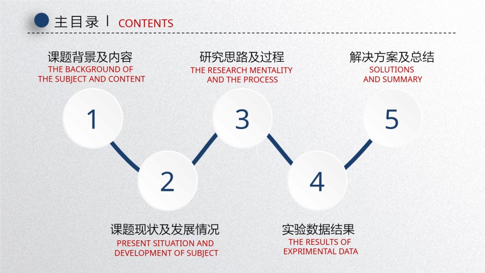 答辩PPT (454).pptx_第2页