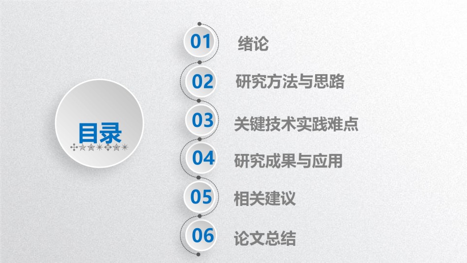 答辩PPT (463).pptx_第2页