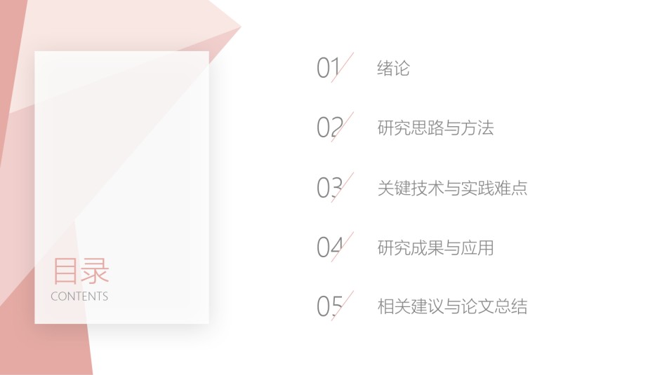 答辩PPT (61).pptx_第2页