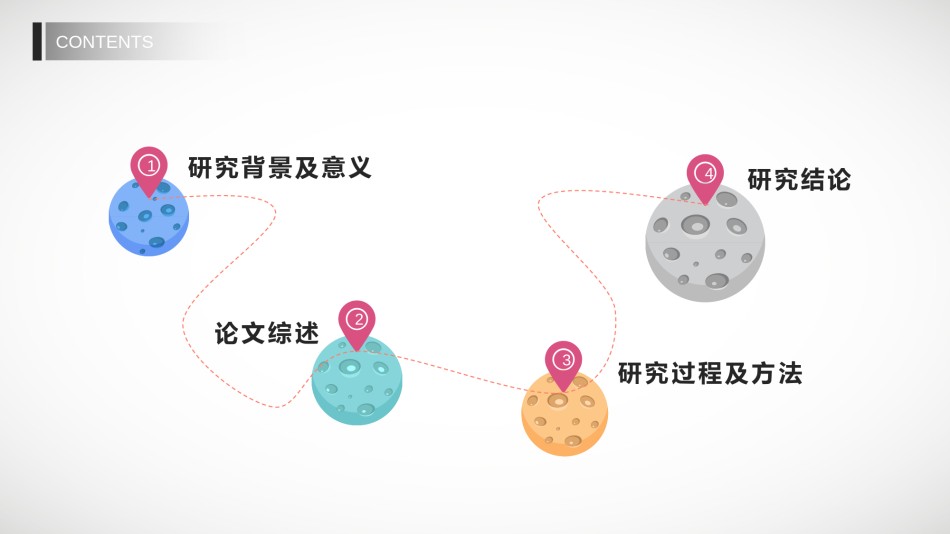 答辩PPT (76).pptx_第2页