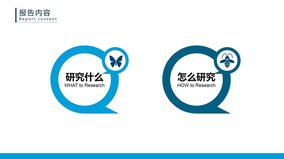 答辩PPT (81).pptx_第3页