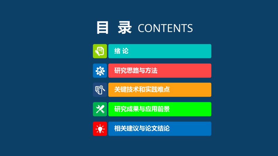 答辩PPT (92).pptx_第2页