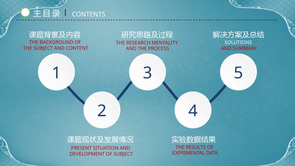学术答辩-16.pptx_第2页