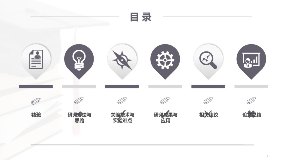 学术答辩-19.pptx_第2页