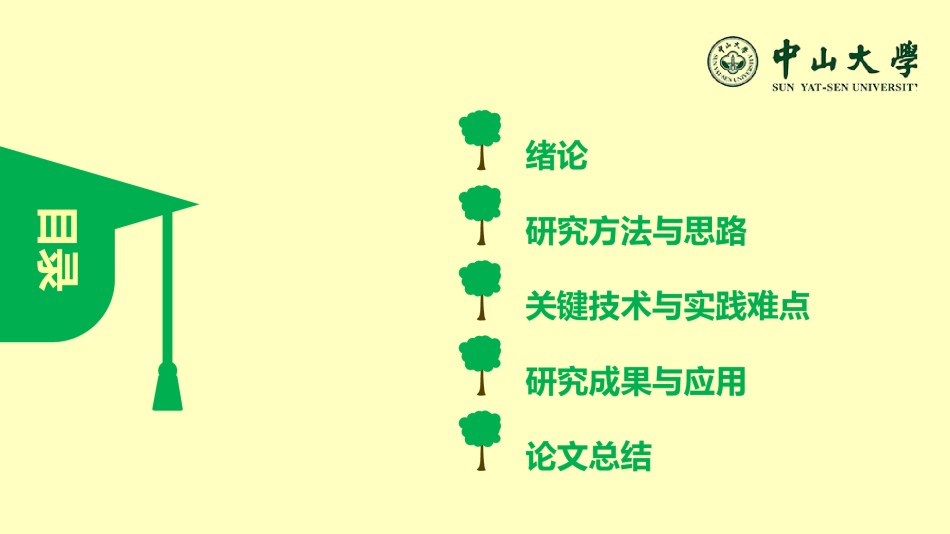 学术答辩-48.pptx_第2页