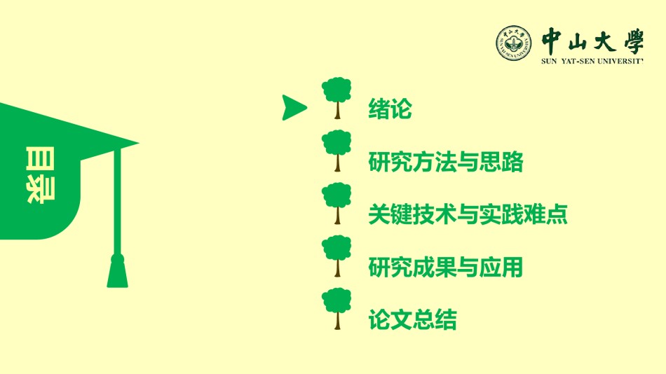 学术答辩-48.pptx_第3页