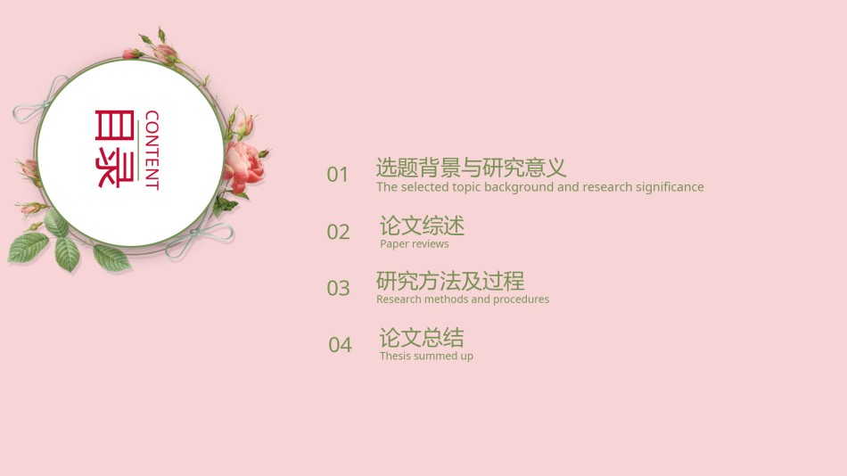 学术答辩-71.pptx_第2页