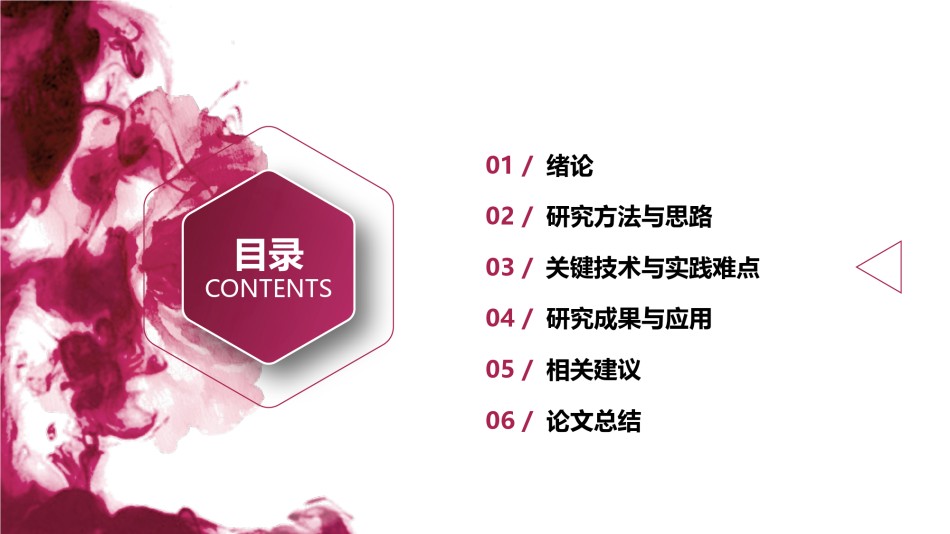 学术答辩-76.pptx_第2页