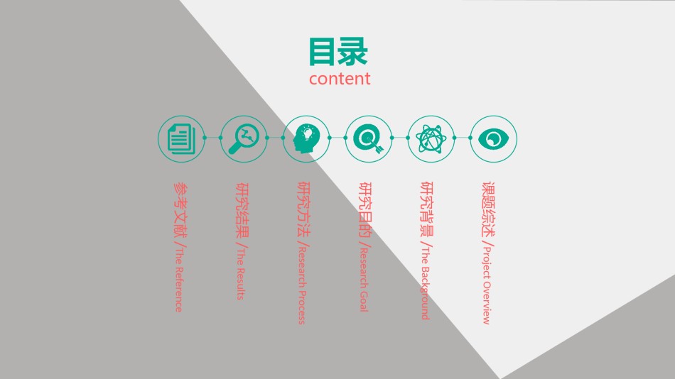 开题报告ppt (8).pptx_第2页