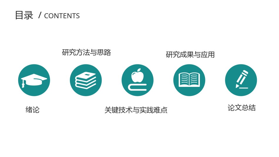 学术答辩静 (22).pptx_第2页