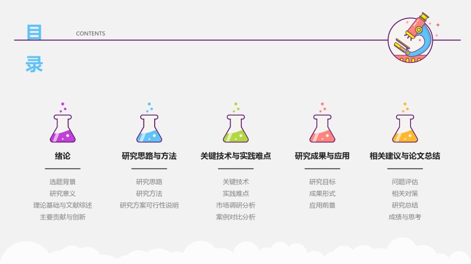 学术答辩静 (30).pptx_第2页